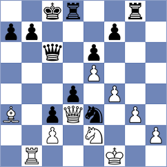 Novosadova - Szymanski (Chess.com INT, 2020)