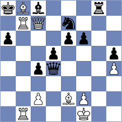 Gueci - Clawitter (chess.com INT, 2023)