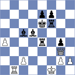 Winterberg - Chernomordik (chess.com INT, 2023)