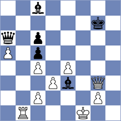 Choukri - Vlachos (chess24.com INT, 2020)