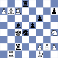 Acikel - Emeliantsev (chess.com INT, 2024)