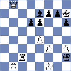 Schut - Danielian (Chess.com INT, 2021)