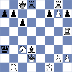 Holy - Braun (Chess.com INT, 2021)