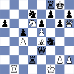 Chernobay - Lauridsen (Chess.com INT, 2021)