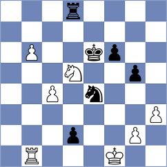Van der Werf - Manukian (chess.com INT, 2021)