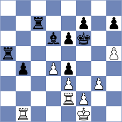 Gutman - Djordjevic (Chess.com INT, 2020)