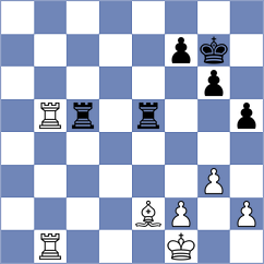 Garcia Jimenez - Recuero Guerra (chess.com INT, 2024)