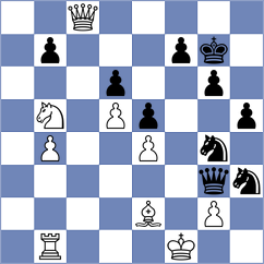 Wagner - Jacobson (chess.com INT, 2024)