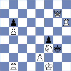 Gogolev - Botez (chess.com INT, 2023)