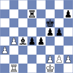 Kuruppu - Volkov (chess.com INT, 2021)