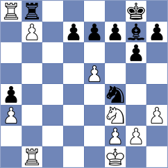 Korba - Green (Chess.com INT, 2018)