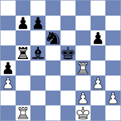 Serikbay - Rodin (Chess.com INT, 2021)