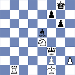 Geivondian - Demchenko (chess.com INT, 2023)