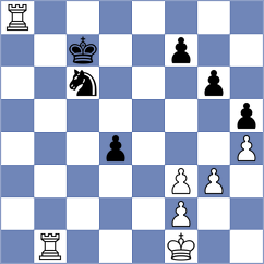 Minina - Cardozo (chess.com INT, 2024)