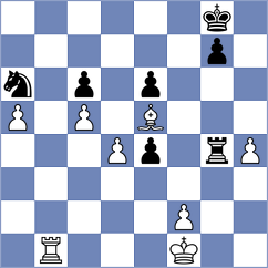 Mirzoev - Devaev (chess.com INT, 2024)