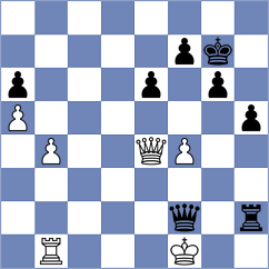 Migot - Ruiz (Chess.com INT, 2020)