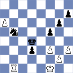 Musovic - Martin Fuentes (chess.com INT, 2023)