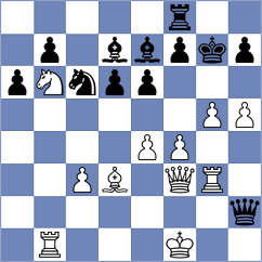 Silva - Khnykin (Chess.com INT, 2021)
