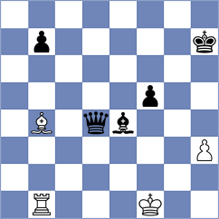 Petrovic - Zenin (chess.com INT, 2022)