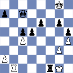 Walsh - Cervantes Landeiro (Chess.com INT, 2020)