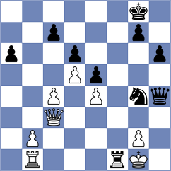 Kubicka - Nigalidze (chess.com INT, 2024)