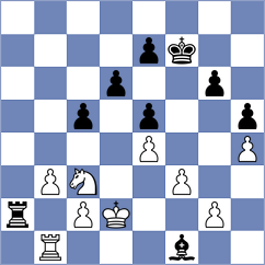 Bernabeu Lopez - Stachanczyk (chess.com INT, 2023)