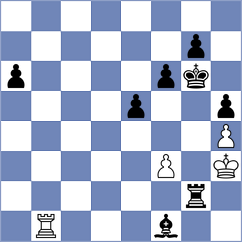 Avramidou - Mayaud (chess.com INT, 2024)
