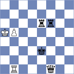 Malek - Kalogeris (chess.com INT, 2023)
