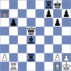 Klukin - Mosesov (chess.com INT, 2024)