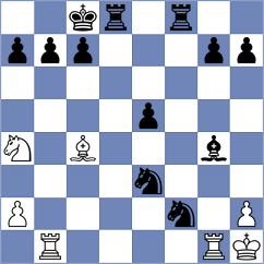 Skatchkov - Hambleton (chess.com INT, 2023)