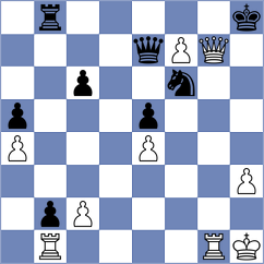 Dehtiarov - Ghafourian (chess.com INT, 2024)