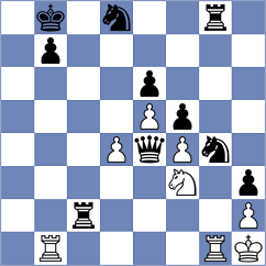 Yuan - Gabdushev (chess.com INT, 2021)