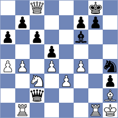 Melikhov - Zainullina (chess.com INT, 2023)