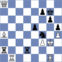 Ali Abdullahi - Hajiyev (chess.com INT, 2022)