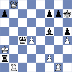 Munoz - Jaskolka (chess.com INT, 2024)