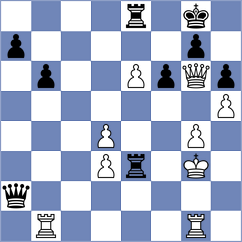 Solon - Hong (chess.com INT, 2023)