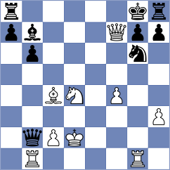Sanchez Alvares - Wiewiora (chess.com INT, 2022)