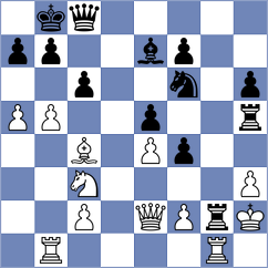 Gabrielian - Indjic (chess.com INT, 2022)