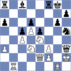 Storch - Nemtzev (Chess.com INT, 2020)
