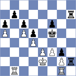 Jian - Arias (chess.com INT, 2021)