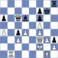 Pakleza - Prem (chess.com INT, 2023)