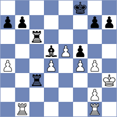Petersson - Kostic (chess.com INT, 2024)