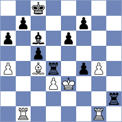 Yano - Shahaliyev (chess.com INT, 2022)