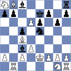 Rivas Garcia - Fajdetic (chess.com INT, 2023)