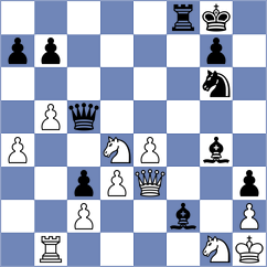 Lin - Droin (chess.com INT, 2024)
