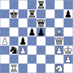 Rolfe - Sakun (Chess.com INT, 2020)