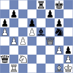 Zhu - Assaubayeva (chess.com INT, 2021)