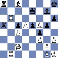 Skotheim - Alonso Orta (chess.com INT, 2024)