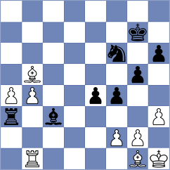 Loiacono - Kalaiyalahan (chess.com INT, 2023)