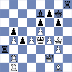 Hon - Dudzinski (chess.com INT, 2023)